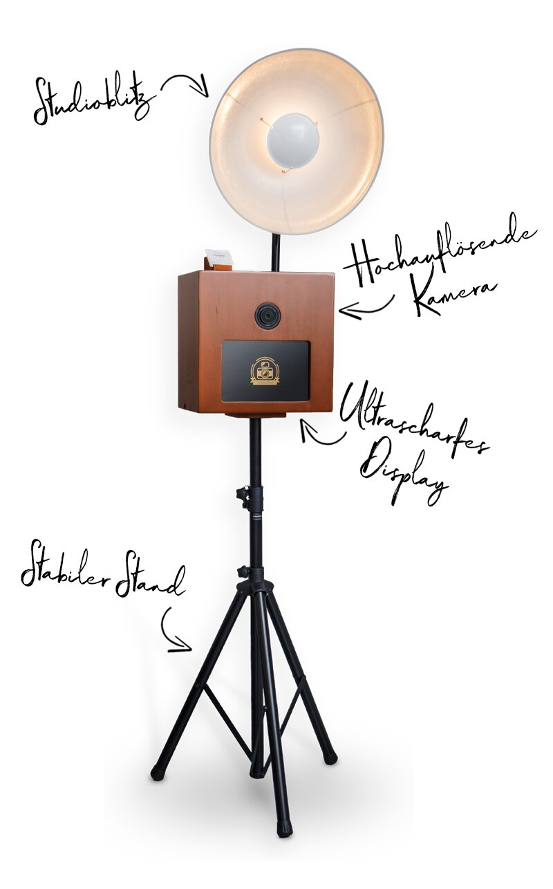 Fotobox mit Beschreibung